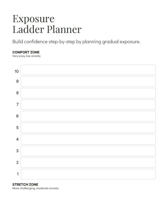 Preview of the included Exposure Ladder Planner, with numbered steps and comfort and stretch zones